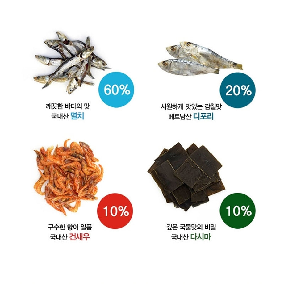 Hamchorom Dried Soup Stock Original Flavor 20 Ct, 함초롬